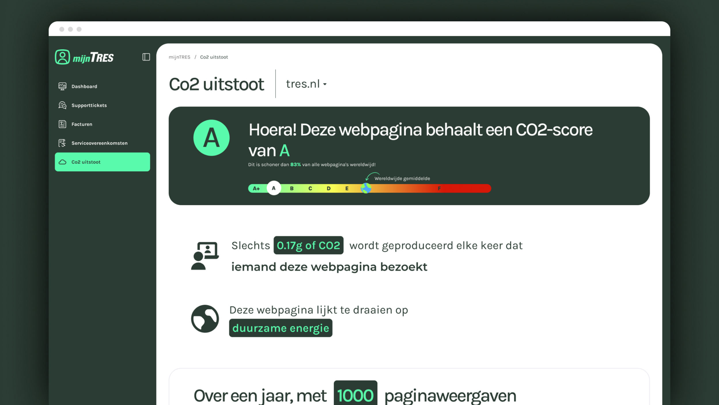 Het Mijn Tres portaal met CO2 uitstoot score