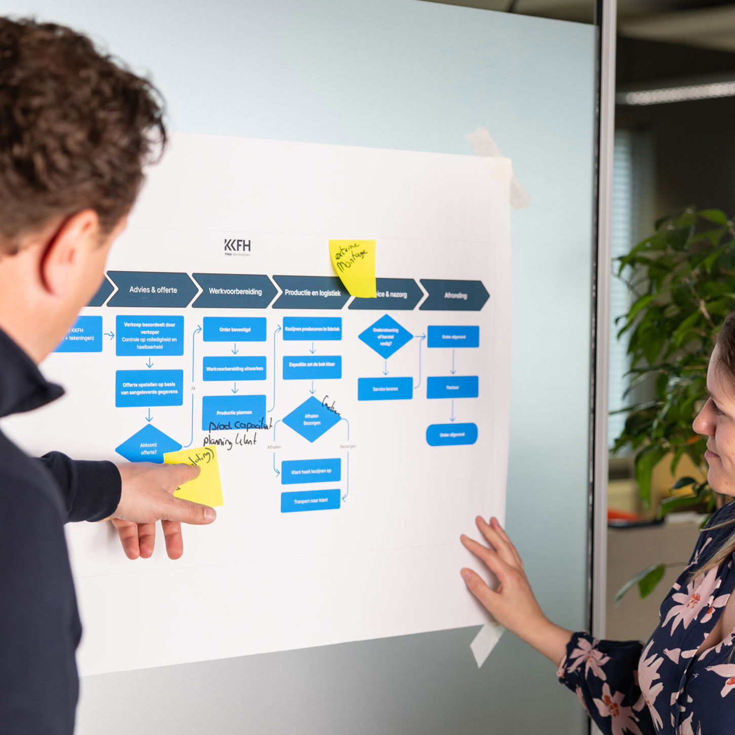 Een Level-Up brainstorm voor VNN