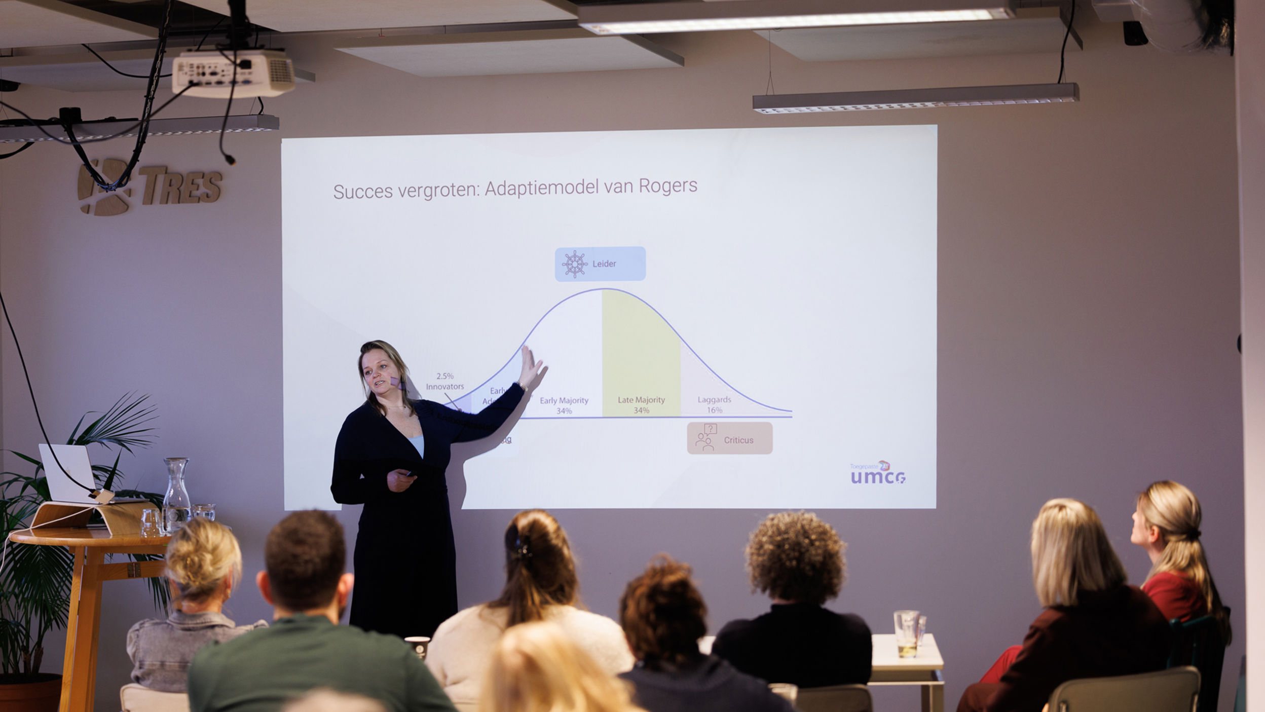Lucaskemper TRES Inspiratiesessie AI Zorg LR 69