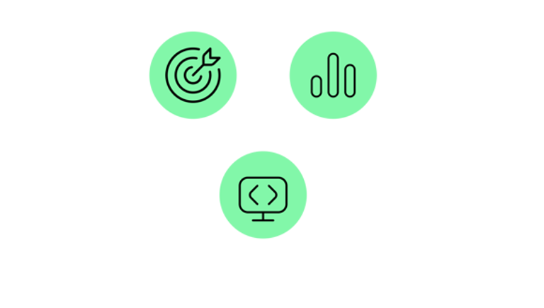 Werkwijze data en optimalisatie
