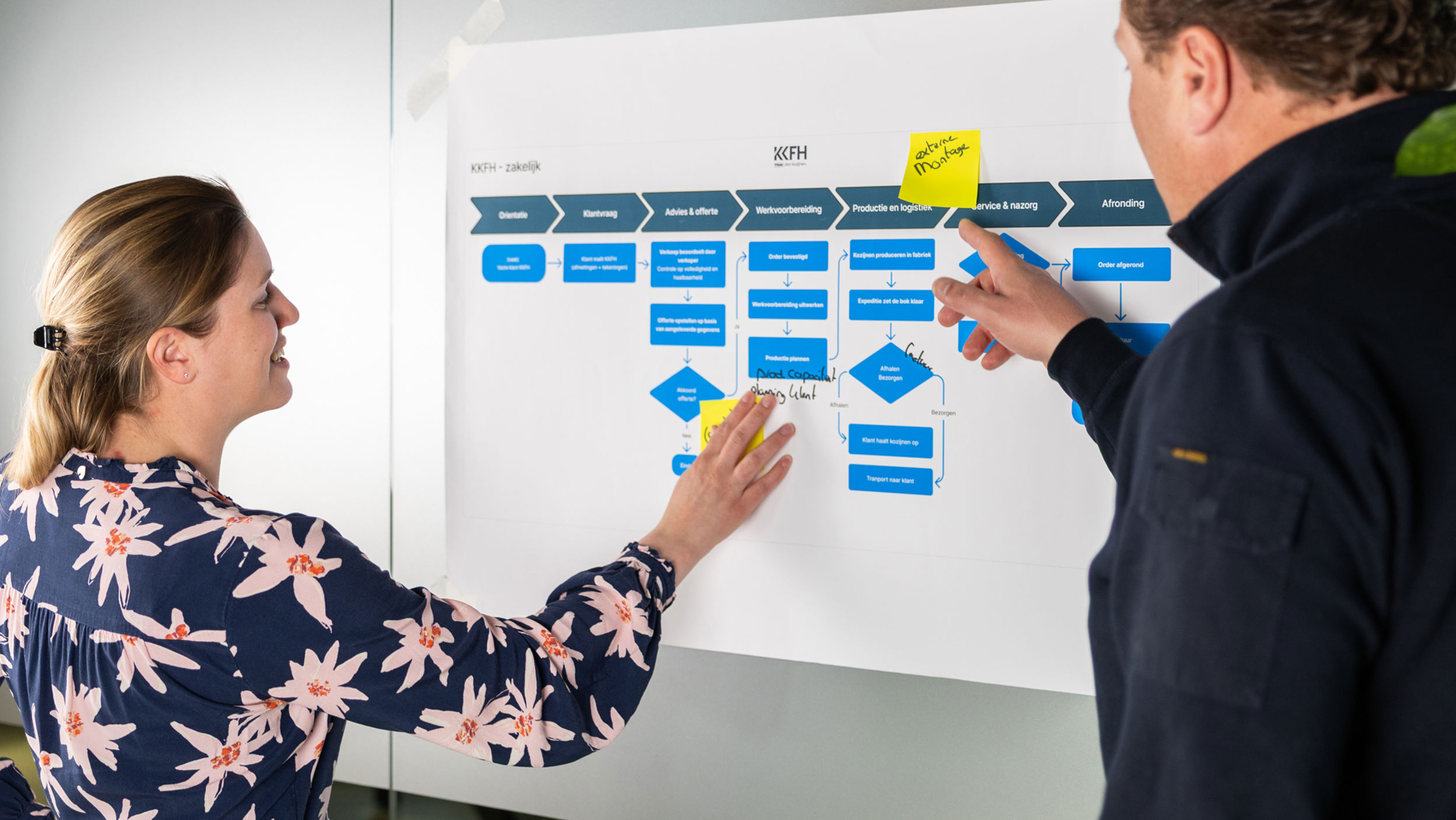 3 Mockups van de ROC Midden Nederland website op mobiel