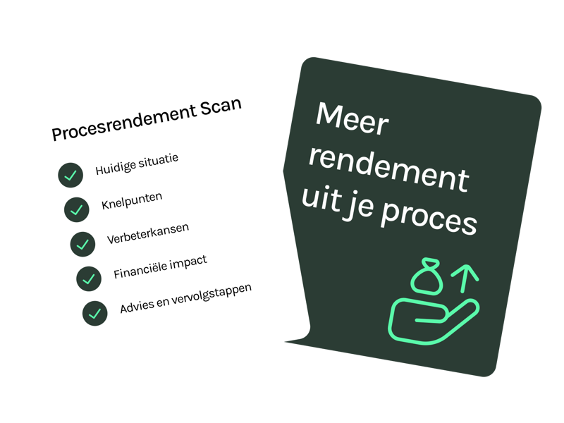 Procesrendementscan (2)